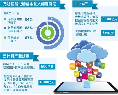 网络传播培训 掌握关键技巧，深耕个人互联网服务