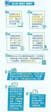新 互联网新闻信息服务管理规定 颁布 新规都有哪些 硬杠杠